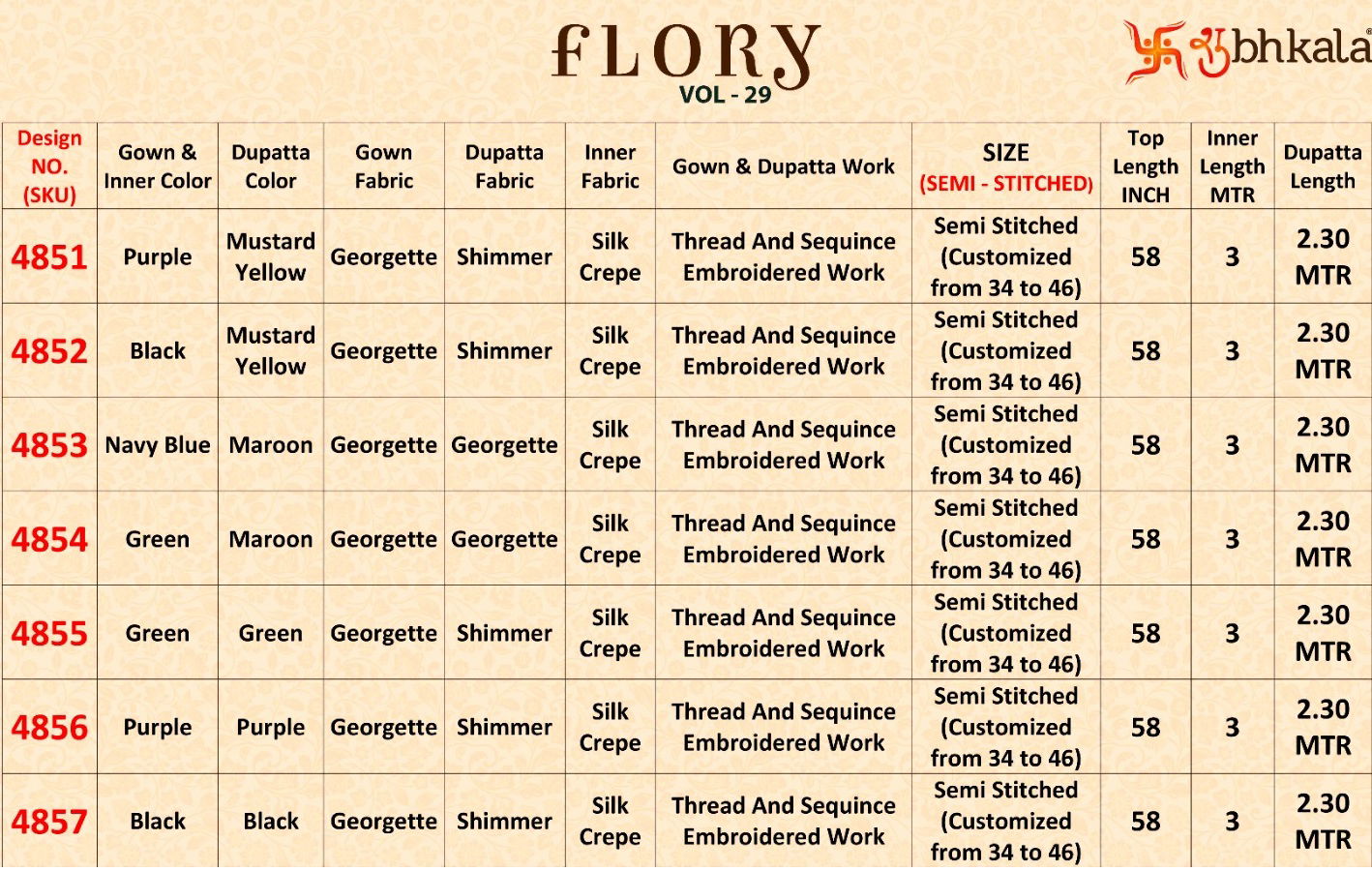 Flory Vol 29 By Khushboo Fashion Gown Catalog